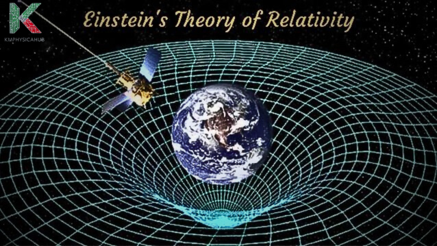 Curvature of space-time according to theory of relativity