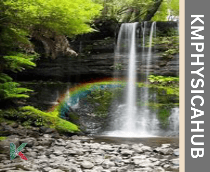 How a waterfall rainbow looks like