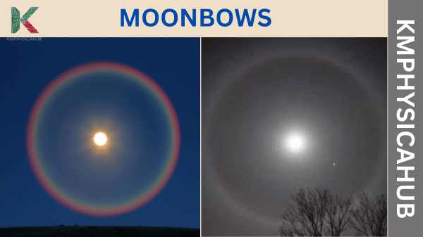 Two views of moonbows