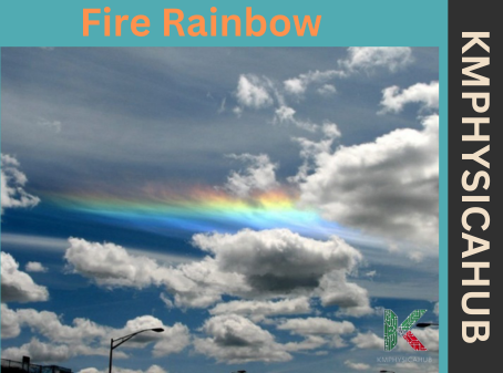 How a fire rainbow looks like