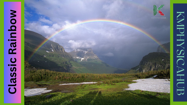 How a classic rainbow looks like