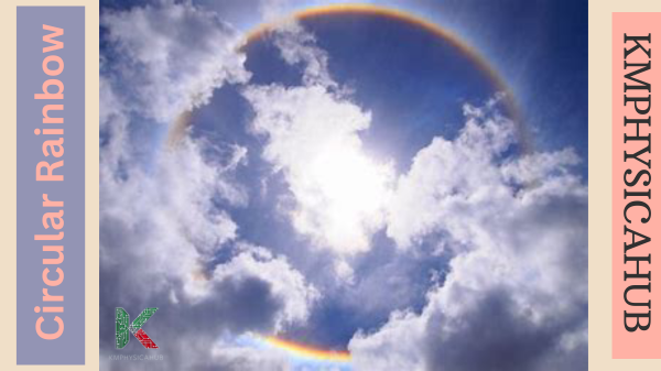 How a circular rainbow looks like