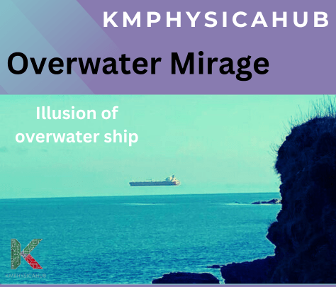 Formation of overwater mirages