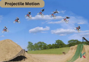 Example of Projectile Motion