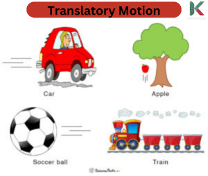 Examples of Translatory Motion in Everyday Life