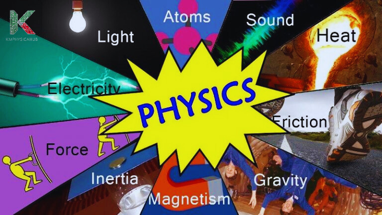 Branches of physics