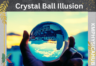 Crystal ball illusion of mirrors