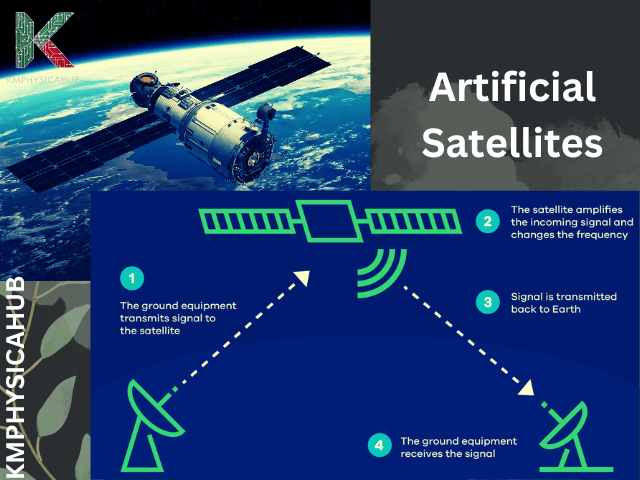 Artificial satellite and how it works