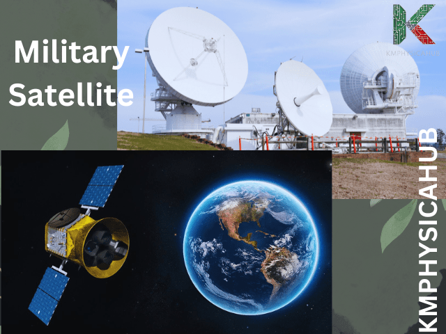 Setup of Military Satellite in Space and Antenna on Earth