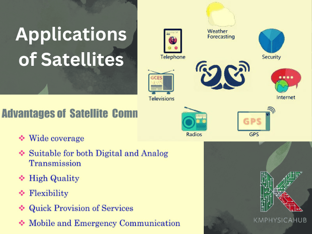 Advantages and Uses of Satellites