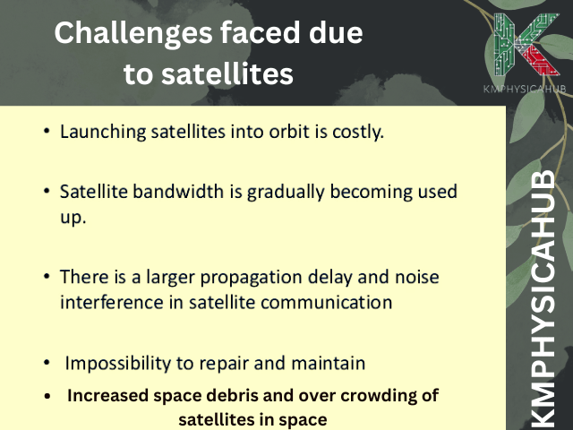 Challenges Faced due to Artificial Satellites