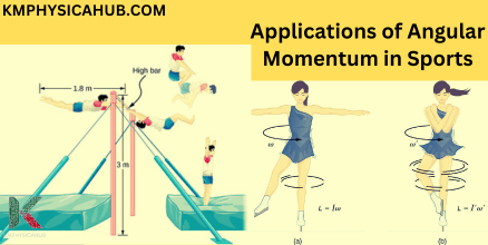 Conservation of angular momentum in sports