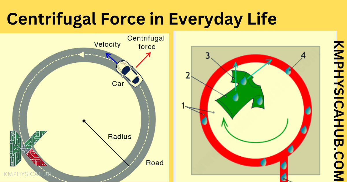 Centrifugal Force in washing Machines and Turning Cars