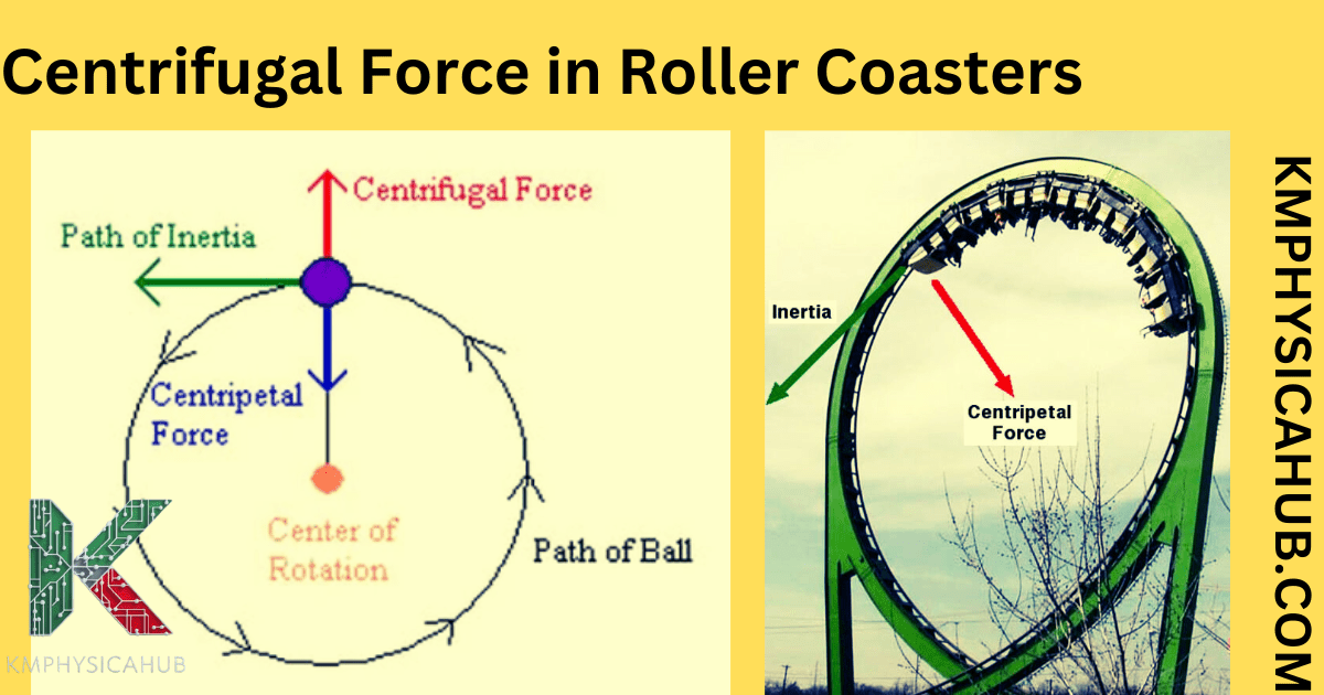 Role of Centrifugal Force in Roller Coasters