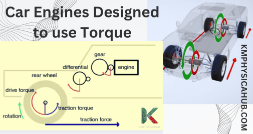 How car engines work to produce torque