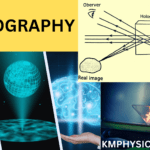 Holography and their Formation