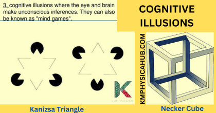 Examples of Cognitive Optical Illusions