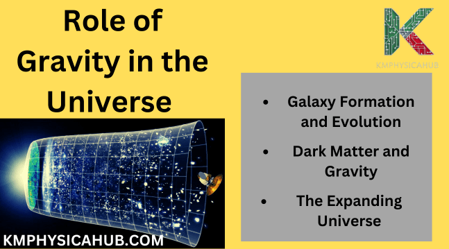 Role of Gravitation in the Universe