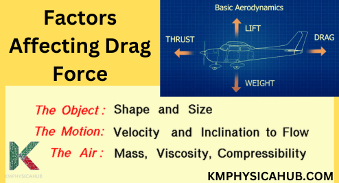 Factors Affecting Drag Force