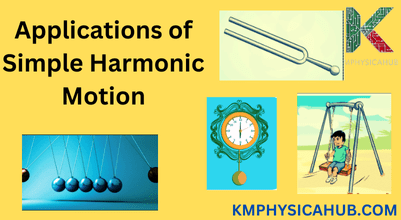 Applications of Simple Harmonic Motion (SHM)