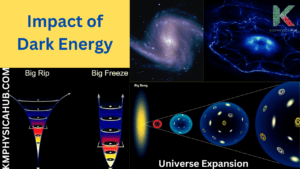 Impact of Dark Energy on the Cosmos