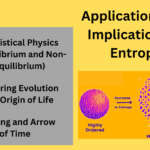 Applications and Implications of Entropy