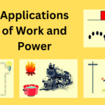 Applications of Work and Power