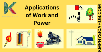 Applications of Work and Power in Daily Life