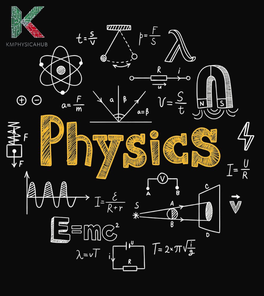 Physics word visual representation with surrounding different symbols and formulas.