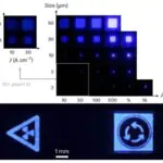 The electroluminescence (EL) images demonstrate that devices of various sizes perform effectively at operational current densities, even for the smallest 3 μm device. The UVC microLED display can offer exceptional uniformity and significant light output power, enabling the successful implementation of the pattern transfer process.