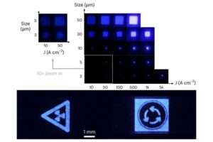 The electroluminescence (EL) images demonstrate that devices of various sizes perform effectively at operational current densities, even for the smallest 3 μm device. The UVC microLED display can offer exceptional uniformity and significant light output power, enabling the successful implementation of the pattern transfer process.